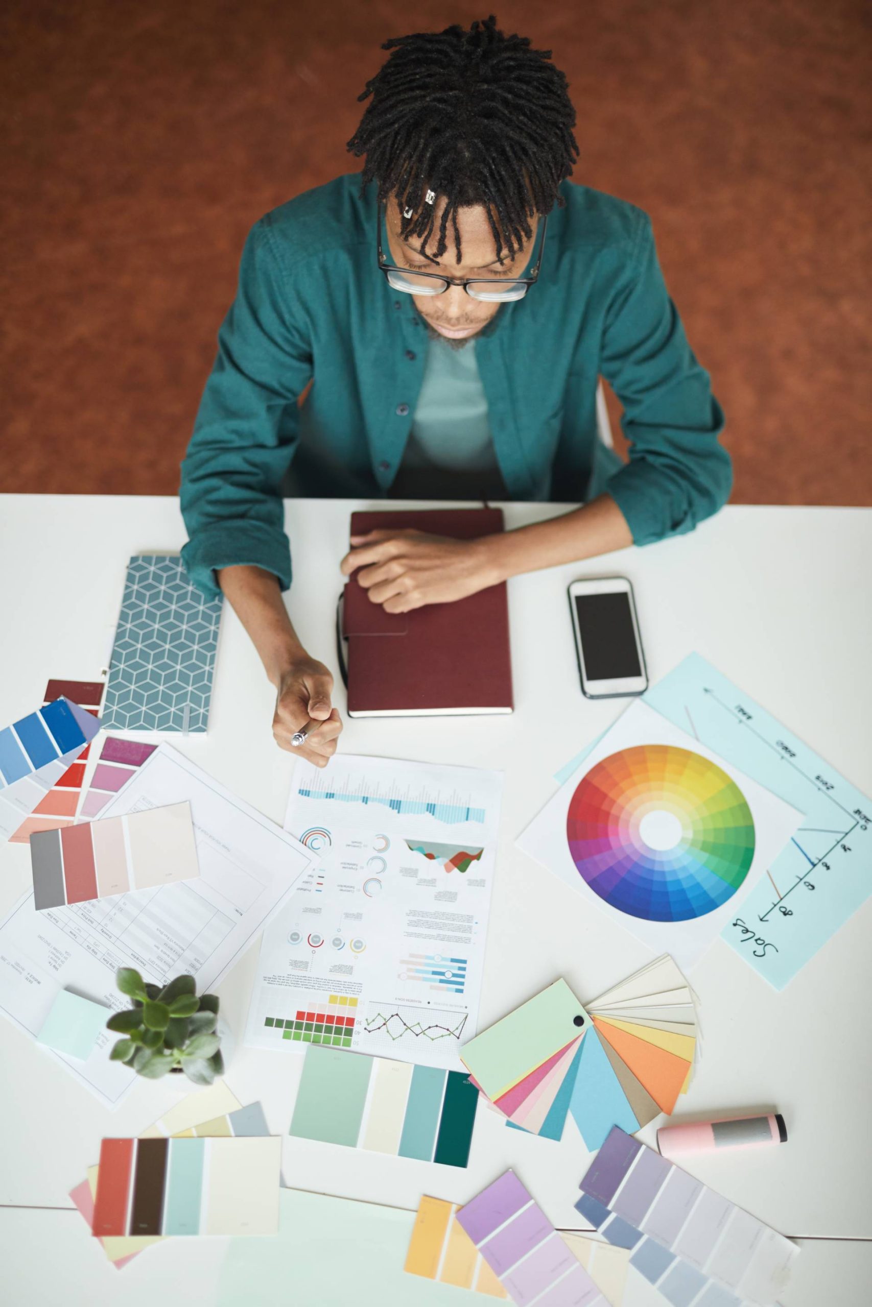 Branding & Visual Identity