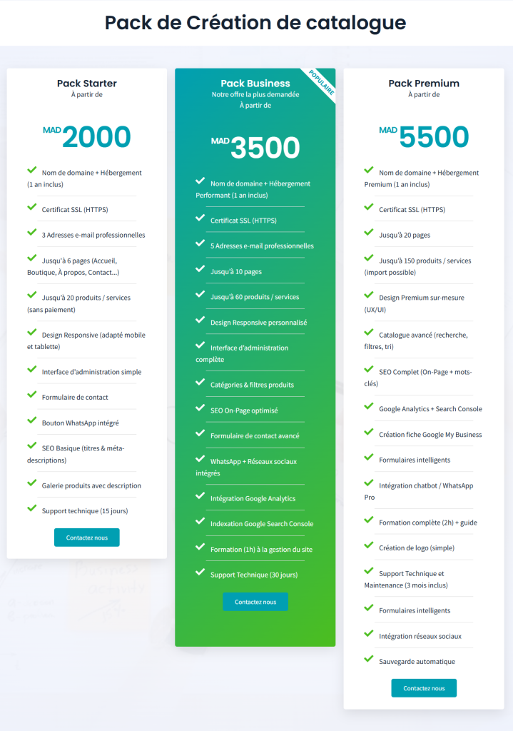 Prix site web catelogue